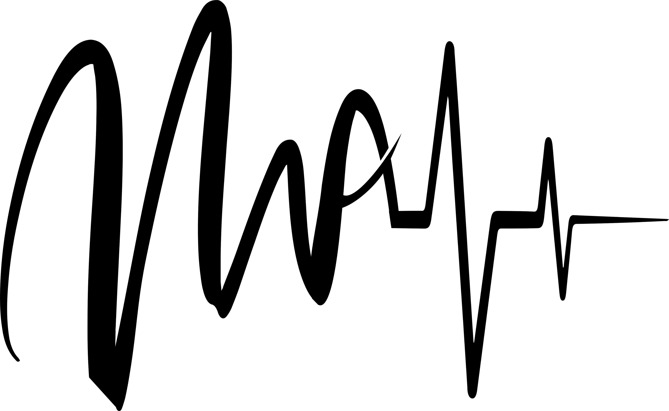 MAH signature